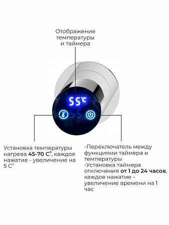 Аккорд П5 500х800 электро Полотенцесушитель TERMINUS Нержавеющая сталь Ессентуки - фото 4